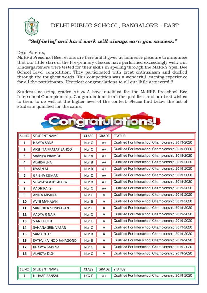 MaRRS PreSchool Bee DPS BANGALORE