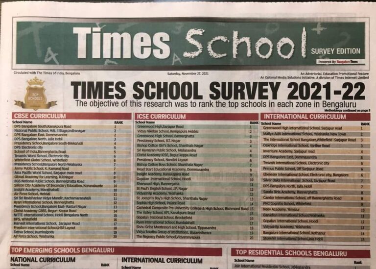 Times School Survey 202122 DPS BANGALORE